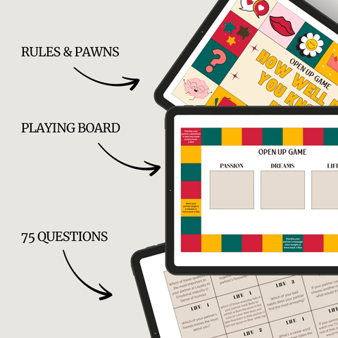 How well do you know me?